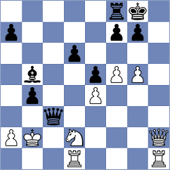 Cherry - Kaldarova (FIDE Online Arena INT, 2024)