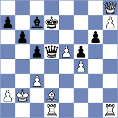 Dimitrijevic - Prijovic (Belgrade, 2008)