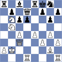 Savchenko - Glushchenko (Sochi, 2021)