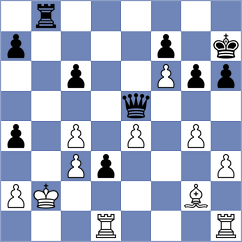Preobrazhenskaya - Onischuk (chess.com INT, 2025)