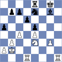 Devaev - Todorovic (chess.com INT, 2023)