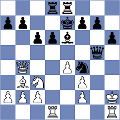 Zienkiewicz - Pakleza (chess.com INT, 2025)