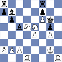Sahbudak - Davtyan (chess.com INT, 2025)