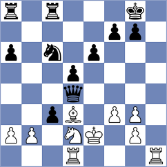 Kian Sirat - Gharaee Shirazi (Chess.com INT, 2021)