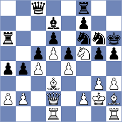 Weetik - Bugayev (chess.com INT, 2022)