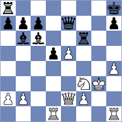 Tashkov - Salinas Herrera (Chess.com INT, 2017)