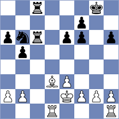 Shipunov - Belavenets (Kiev, 1938)