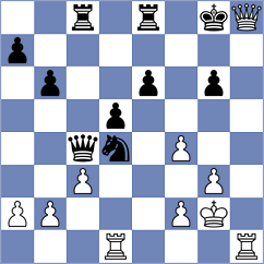 Ter Sahakyan - Arencibia (chess.com INT, 2024)
