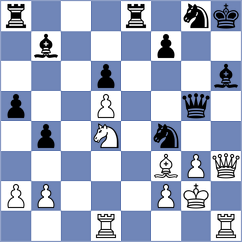 Garrido Diaz - Doan (chess.com INT, 2025)