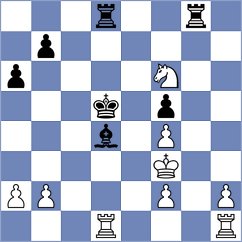 Shandrygin - Pappelis (chess.com INT, 2022)