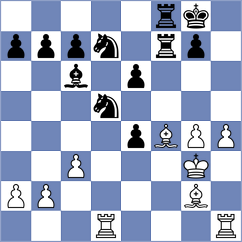 Grot - Clawitter (chess.com INT, 2023)