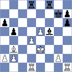Guz - Klepikov (chess.com INT, 2023)