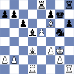 Khodko - Chogdov (chess.com INT, 2025)