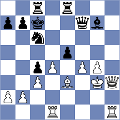 Correa - Tymrakiewicz (Chess.com INT, 2021)