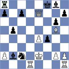Reyes Proano - Loarte Jimenez (Chess.com INT, 2020)