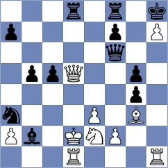Jaskolka - Abdusattorov (chess.com INT, 2022)