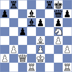 Jones - Sasikiran (chess.com INT, 2023)