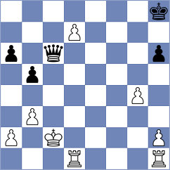 Bootz - Kessler (Worms, 1996)