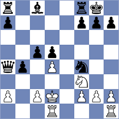 Makarov - Henniges (Neumuenster, 2004)