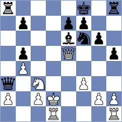 Rozhkov - Matinian (Chess.com INT, 2021)