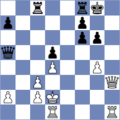 Jaskolka - Luukkonen (chess.com INT, 2025)