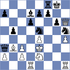 De Silva - Wickramasinghe (Malabe, 2015)