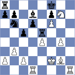 Hernandez - Kirchei (chess.com INT, 2025)