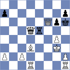 Berezin - Sanchez (chess.com INT, 2024)