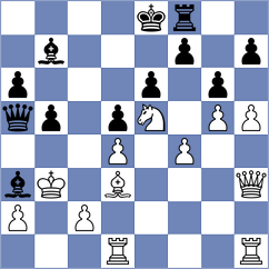 Curtis - Goltsev (chess.com INT, 2022)