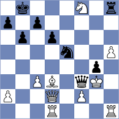 Abdusattorov - Shuvalova (chess24.com INT, 2021)