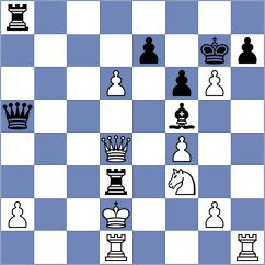 Hoffmann - Harshavardhan (chess.com INT, 2022)