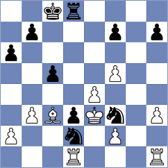 Kokoszczynski - Altini (chess.com INT, 2025)