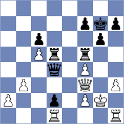 Komiagina - Jakubowska (chess.com INT, 2022)