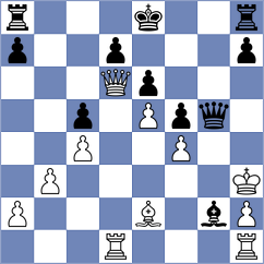 Mirzanurov - Ebrahimi Herab (chess.com INT, 2024)