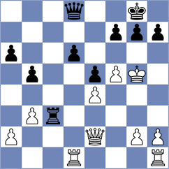 Ohanyan - Kandil (chess.com INT, 2024)