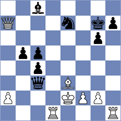 Ganzhurov - Ivana Maria (chess.com INT, 2024)