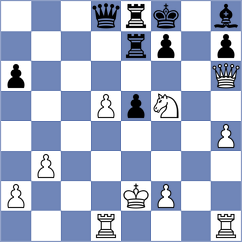 Laffarga Civera - Cadenas Gonzalez (Castellon, 2003)