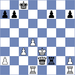 Peatman - Bashirli (chess.com INT, 2023)