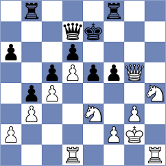 Nolwazi Buthelezi - Woodward (Budapest HUN, 2024)