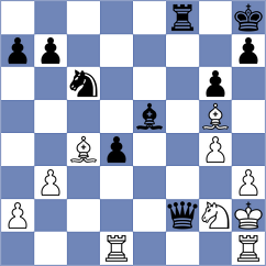 De Gueldre - De Guzman (chess.com INT, 2021)