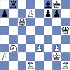 Bakhmatsky - Suyarov (chess.com INT, 2025)