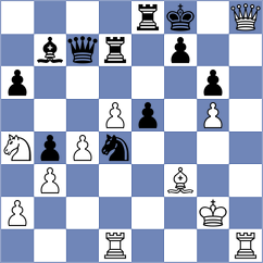 Leitao - Silva (chess.com INT, 2022)