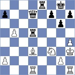 Koc - Fabris (Chess.com INT, 2020)