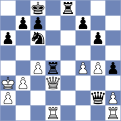 Lerch - Lymar (chess.com INT, 2023)