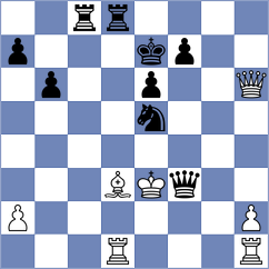 Egorov - Cherniaiev (chess.com INT, 2024)
