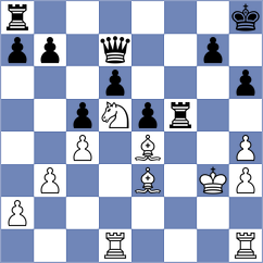 Cremisi - Sarkar (chess.com INT, 2024)