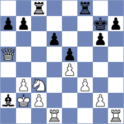 Huschenbeth - Dighton (chess.com INT, 2025)
