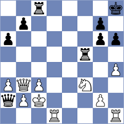 Zhang - Seale (Sunningdale, 2006)
