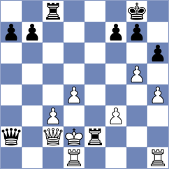 Glawischnig - Smajkic (Feffernitz, 1996)