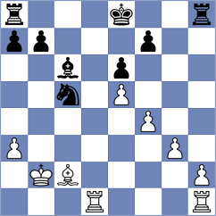 Musial - Khodko (chess.com INT, 2025)